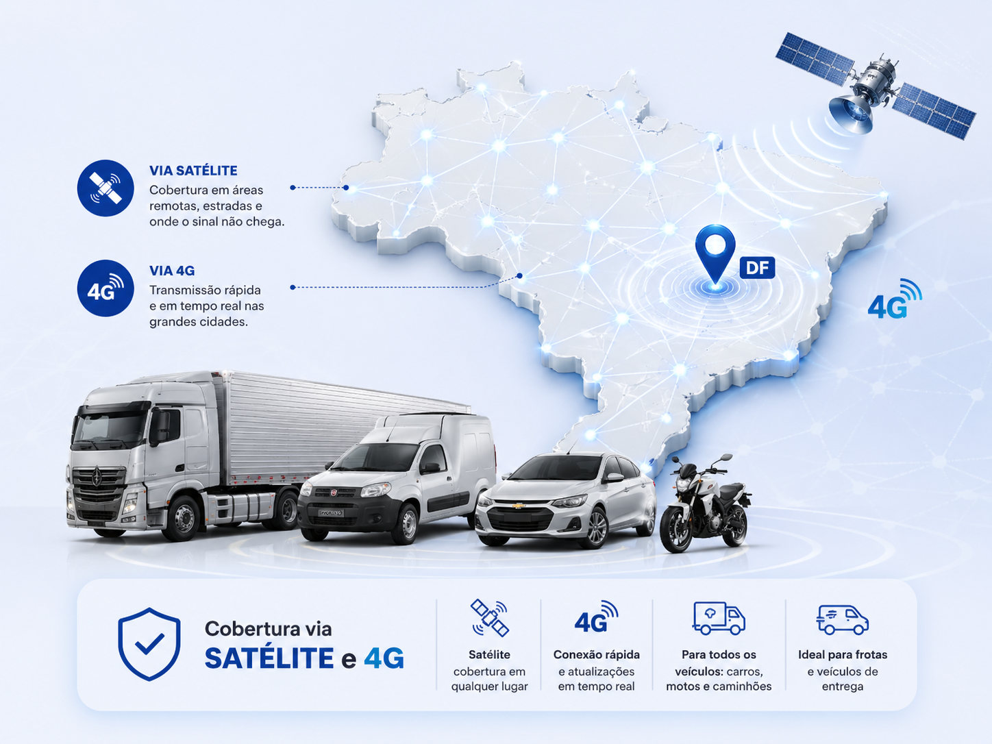 Rastreamento BSB — cobertura via satélite e 4G em Brasília DF e todo o Brasil
